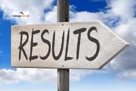MP Board Class 10 Result