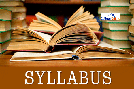 CBSE Class 12 Psychology Syllabus 2023-24