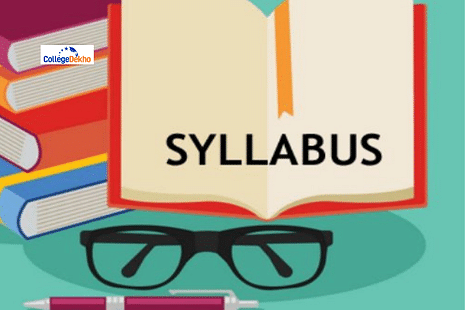 UP Board Class 12 Geography Syllabus 2023-24