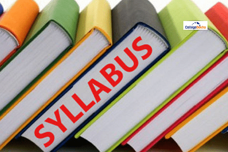 ISC Class 12 History Syllabus 2023-24