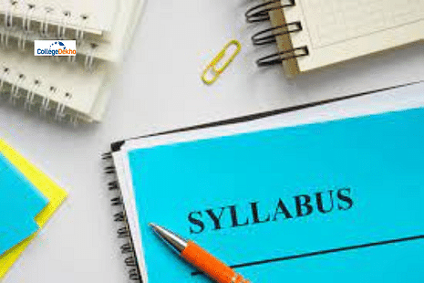 ICSE Class 10 Math Syllabus 2023-24