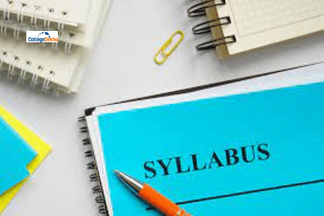 ISC Class 12 Sociology Syllabus 2023-24