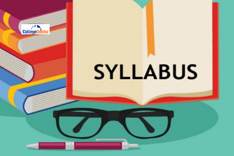 AP Intermediate Biology Syllabus 2023-24