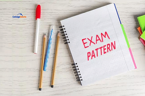 Karnataka Class 10 Exam Pattern