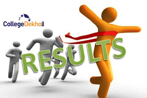 IISER Result 2022: List of Courses offered by Participating Institutes