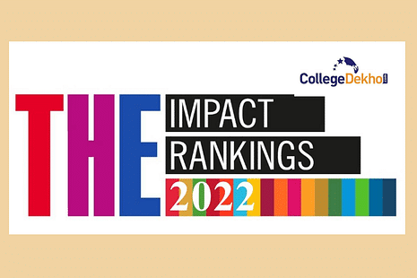 THE Impact Rankings 2022