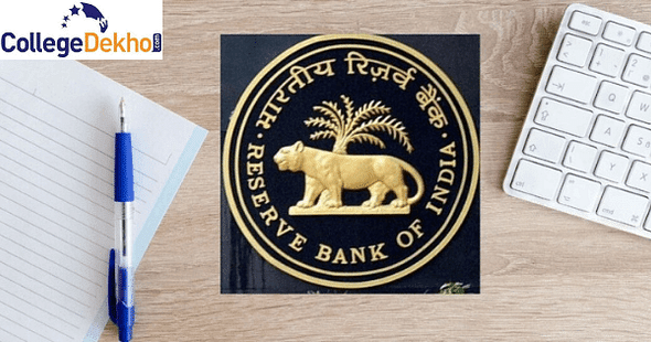RBI 2022 Application Form started