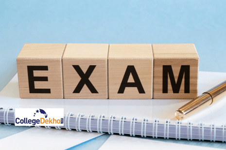 SSC CGL 2022 Exam Analysis