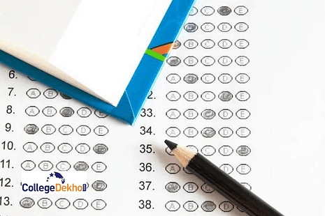 SSC CGL 2022 Exam Analysis