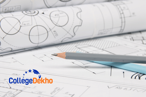 GATE 2025 Mechanical Engineering Preparation Strategy