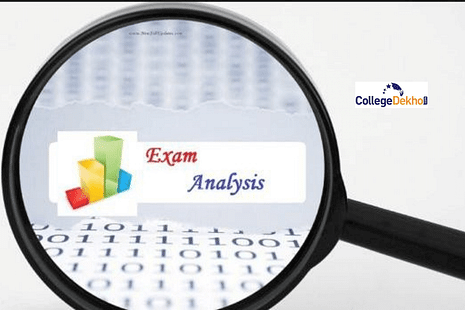 ssc cgl Question Paper analysis
