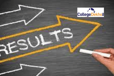 IBPS Clerk 2022 Mains Result