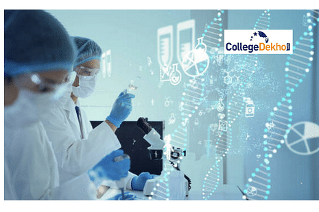 CUET PG 2025 Applied Microbiology Syllabus: Check Topics, Pattern, Download PDF