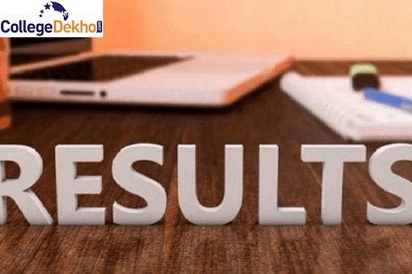 MP TET Result 2022