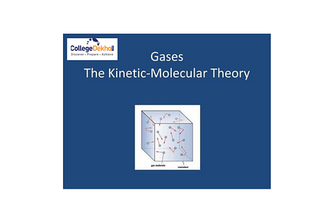 Kinetic Theory of Gases