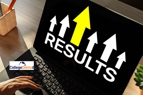 Odisha class 10th Result 2023