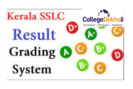 Kerala SSLC Grading System 2023