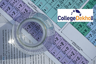 ICAR AIEEA 2025 Chemistry Syllabus Weightage