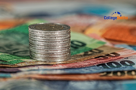 CUET UG Economics Expected Percentile Score 2025