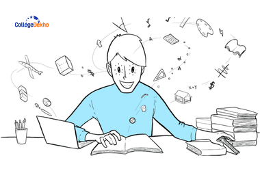 IIT JAM Model Question Papers