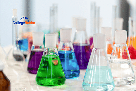 GATE Chemical Engineering (CH) Subject Wise Weightage