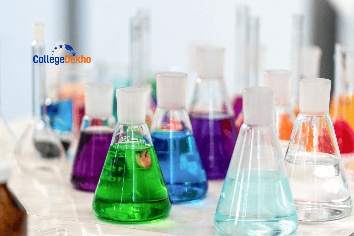 GATE 2026 Chemical Engineering (CH) Subject Wise Weightage, Important Chapters/Topics, Best Books