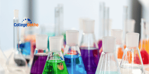 GATE Chemical Engineering (CH) Subject Wise Weightage