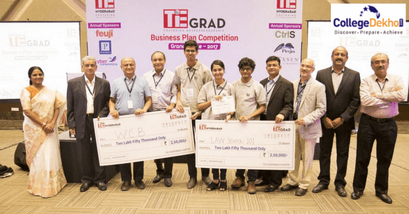 BITS Pilani, Hyderabad Team to Participate in Global University Competition
