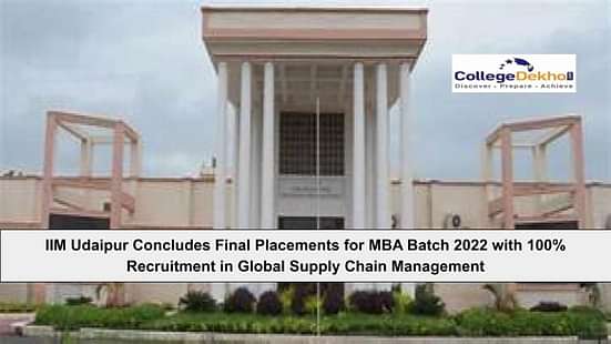 IIM Udaipur Records 100% Placement for MBA 2022