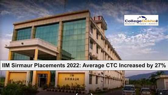 IIM Sirmaur Placements 2022: Average CTC Increased by 27%
