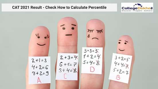 CAT 2021 Result - Check How to Calculate Percentile