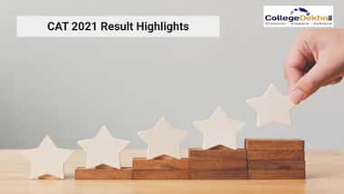 CAT 2021 Result Highlights: Total No. of Candidates Qualified, Cutoff Trends