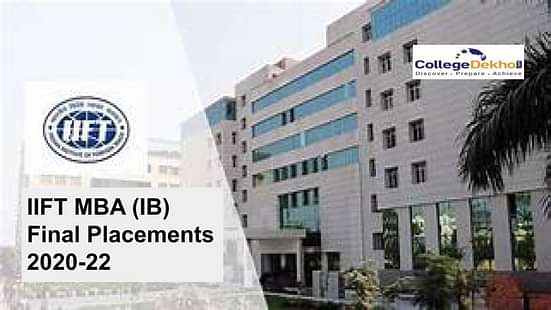 IIFT MBA (IB) Final Placements 2020-22: Highest International Package stood at INR 80 LPA