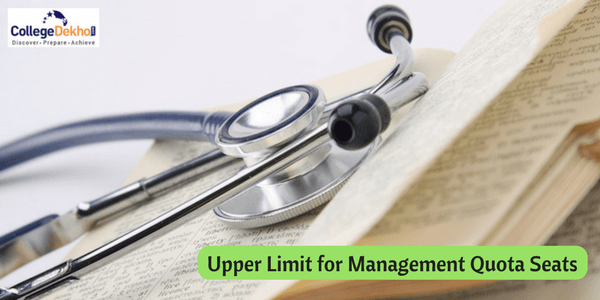 Maharashtra: Medical Colleges Overcharging under the Management Quota to be Penalised