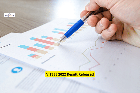 VITEEE 2022 Result Released: Direct Link, Steps to Check