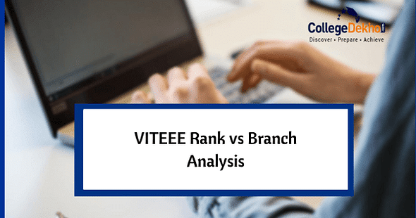 VITEEE Rank vs Branch Analysis