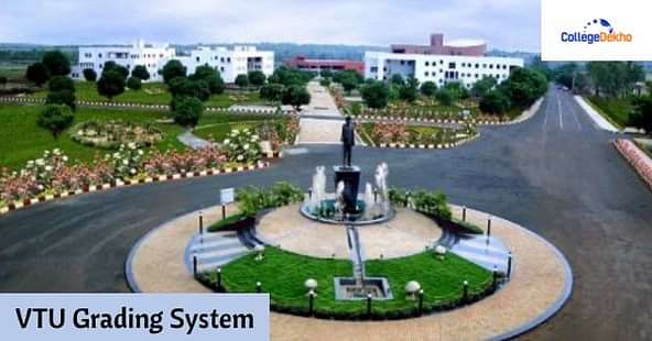 VTU Grading System