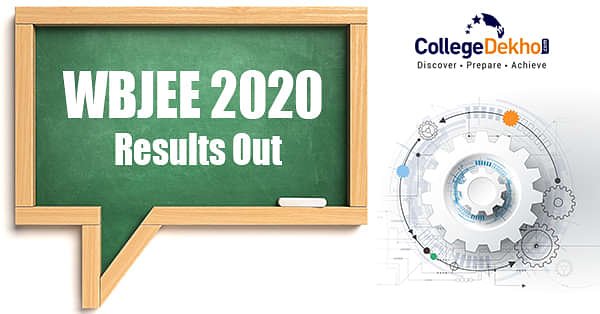 Wbjee 2020 deals result date