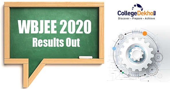 WBJEE Results Date