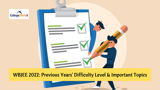 WBJEE 2022: Check Previous Years’ Difficulty Level & Important Topics