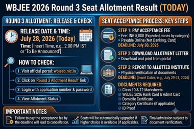 WBJEE 2026 Round 3 Seat Allotment Result (TODAY): Release Time; Seat Acceptance Process
