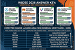 WBJEE Answer Key 2026 Live Updates