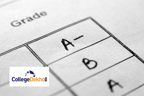 West Bengal Madhyamik Grading System 2023