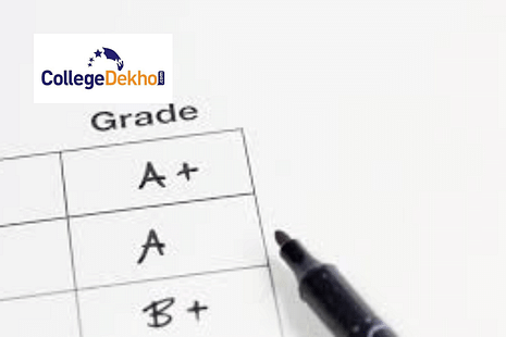 West Bengal HS Grading System 2023