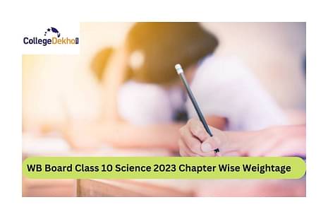 WB Madhyamik Class 10 Science 2023 Chapter Wise Weightage