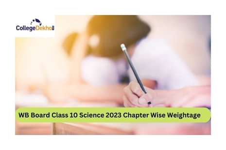 WB Madhyamik Class 10 Science 2023 Chapter Wise Weightage