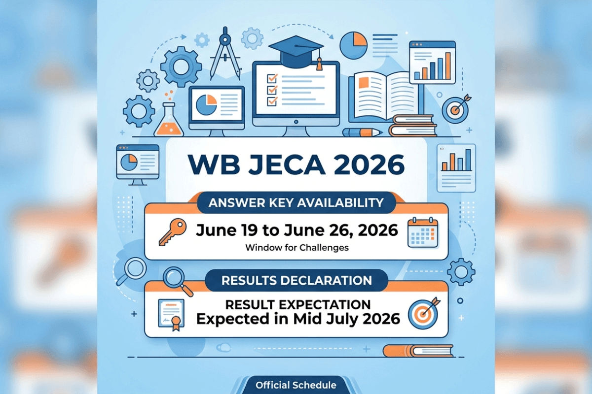WB JECA 2026 Answer Key and Result Expected Release Date