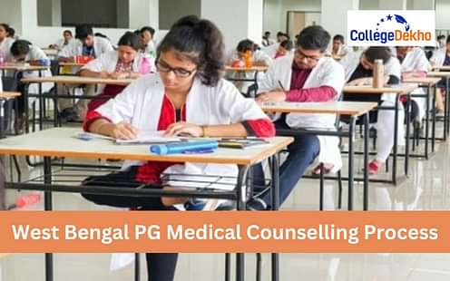 WB PG Medical Counselling Process 2024