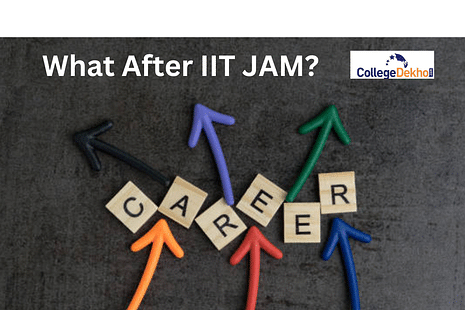 Career Scope after IIT JAM 2024 CollegeDekho