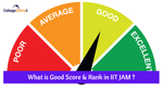 What is Good Score & Rank in IIT JAM 2024?